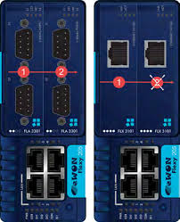 extension board for eWON Flexy Industrial Internet Router