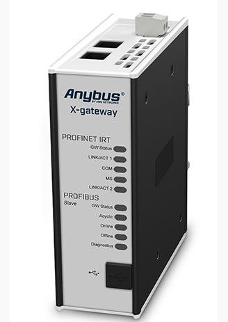 Bộ điều khiển Controller, AB7508, Anybus HMS Vietnam