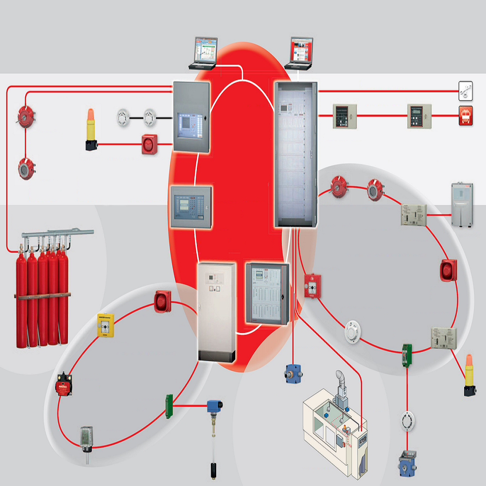 Thiết bị báo cháy Fire de­tec­tion, P/N: 876530, Minimax Vietnam