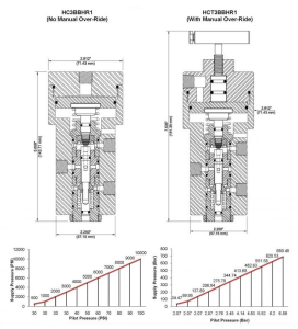 bo-dieu-khien-controller-18026-01-bwb-controls-vietnam.png