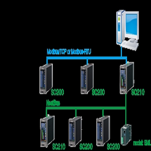 sc200-21-m2-e-1-bo-dieu-khien-vong-lap-don-m-system.png