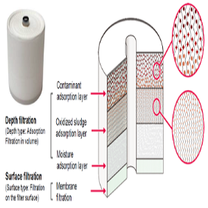 src-411-12v-oil-filtration-system-nihon-roka.png